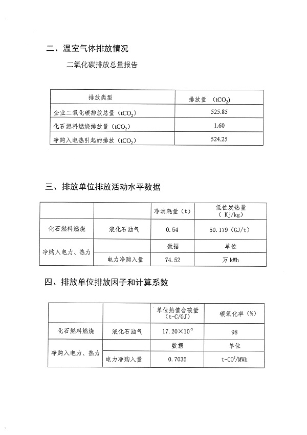 碳盤查報(bào)告2023_頁面_4.jpg